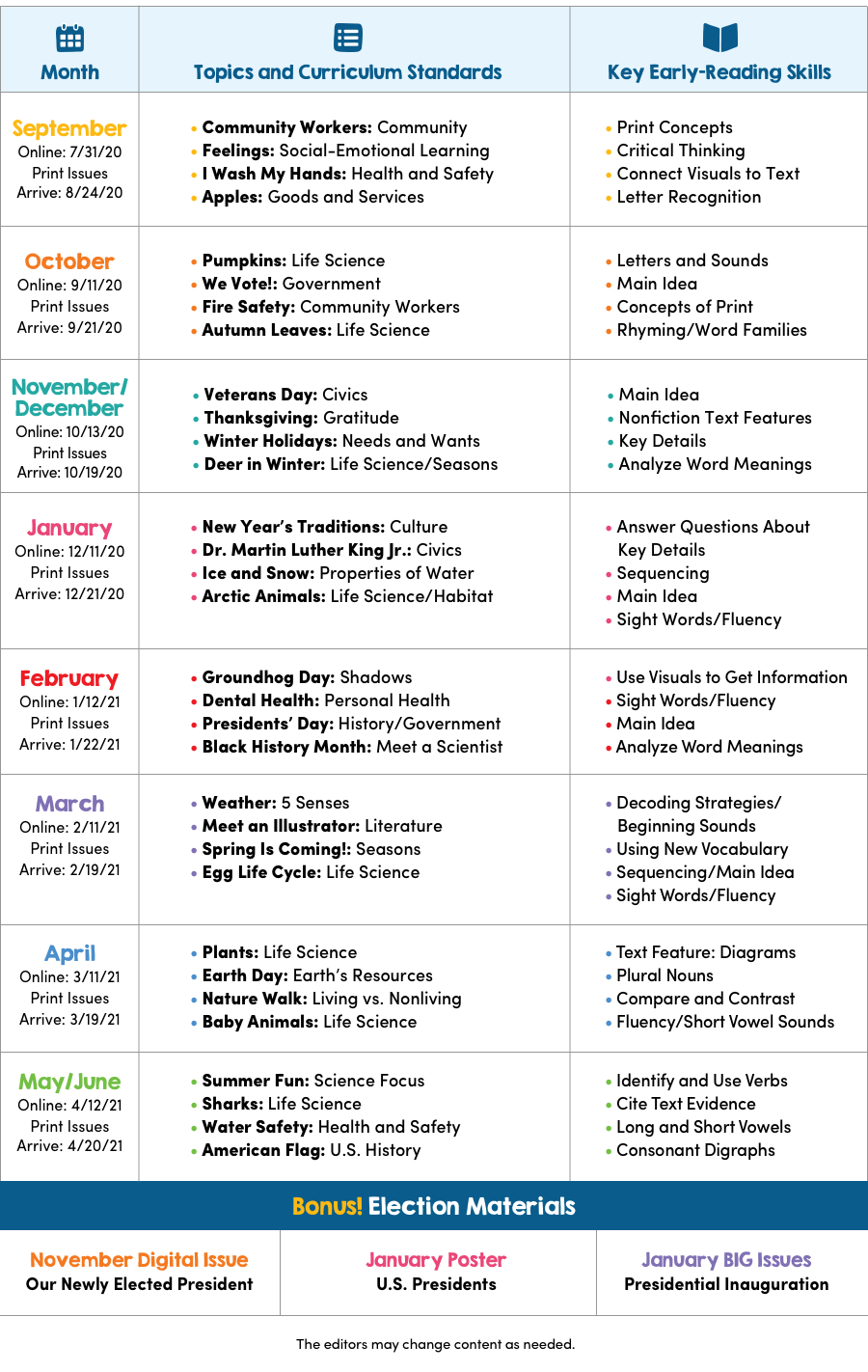 Featured image of post February 2021 Calendar Kindergarten - This blank february calendar printable is available in excel, word or pdf format.